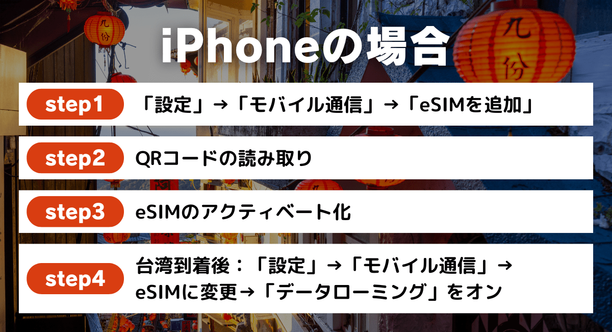 iPhoneの場合