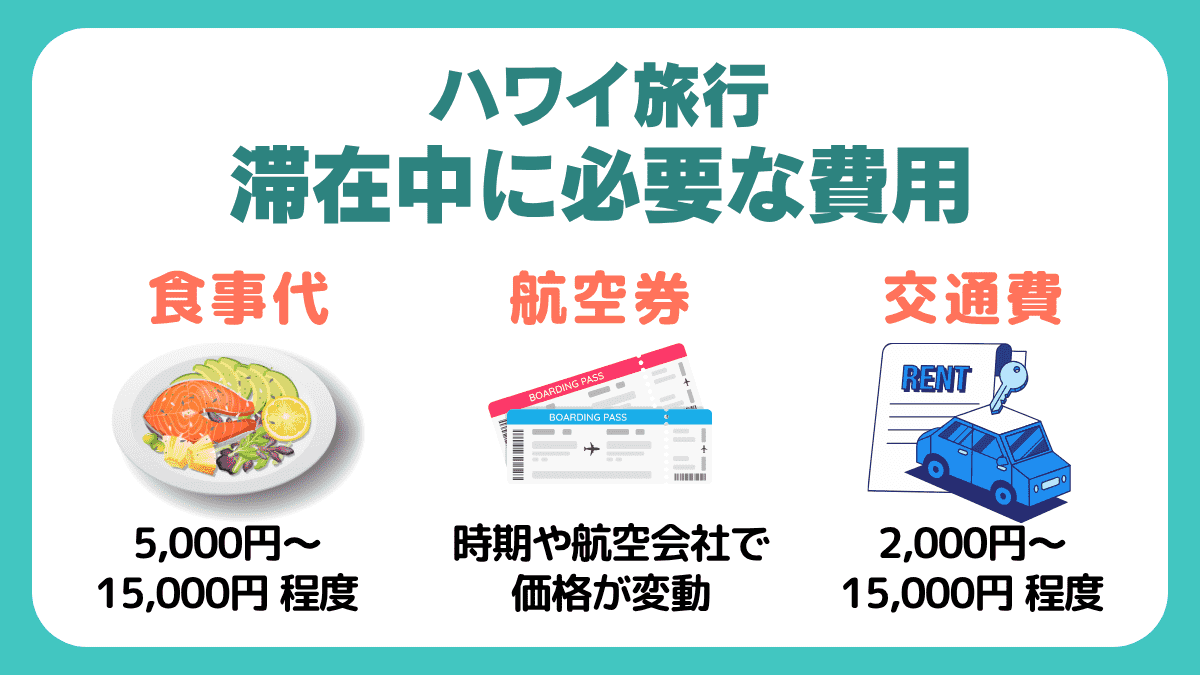 ハワイ滞在中に必要な費用の内訳
