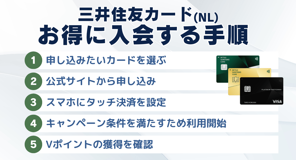 三井住友カード（NL）をお得に入会する手順