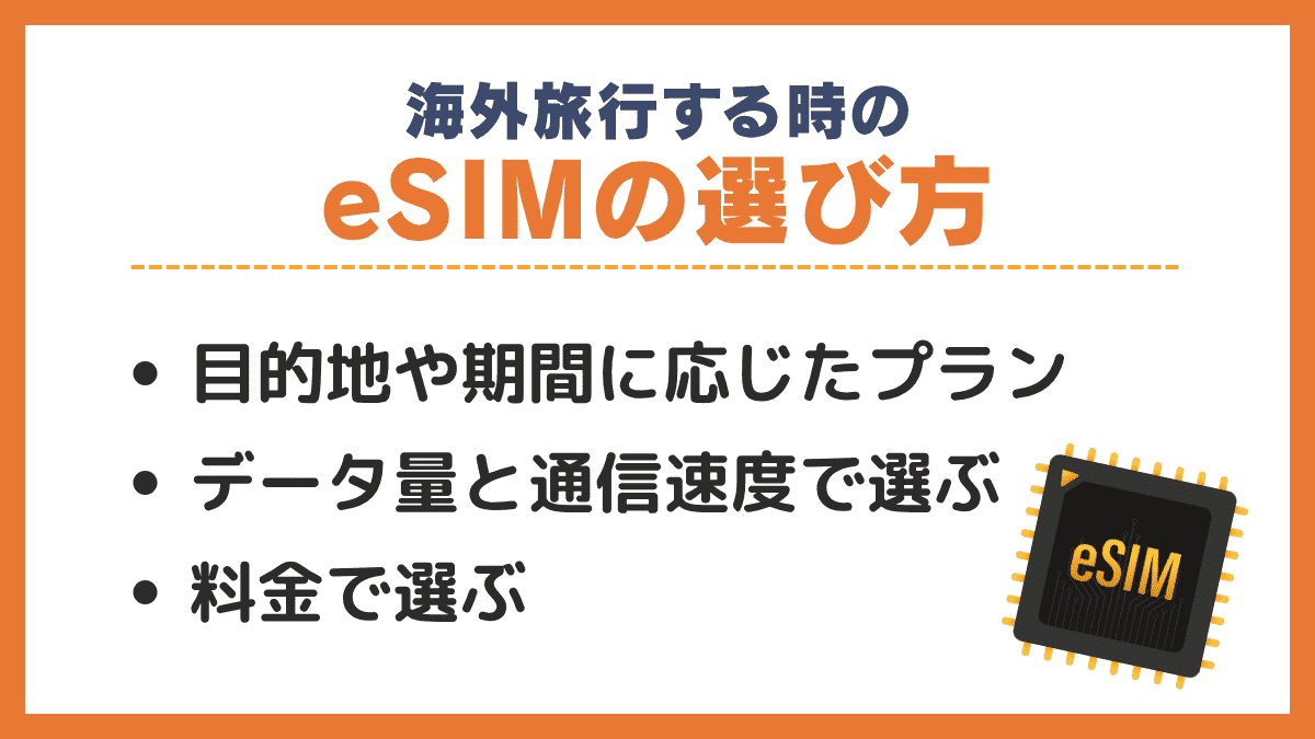 海外旅行する時のeSIMの選び方