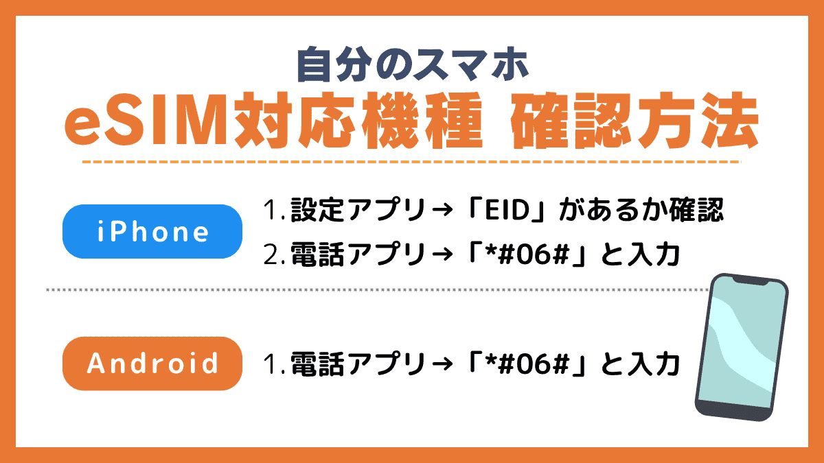 自分のスマホがeSIMの対応機種か確認する方法