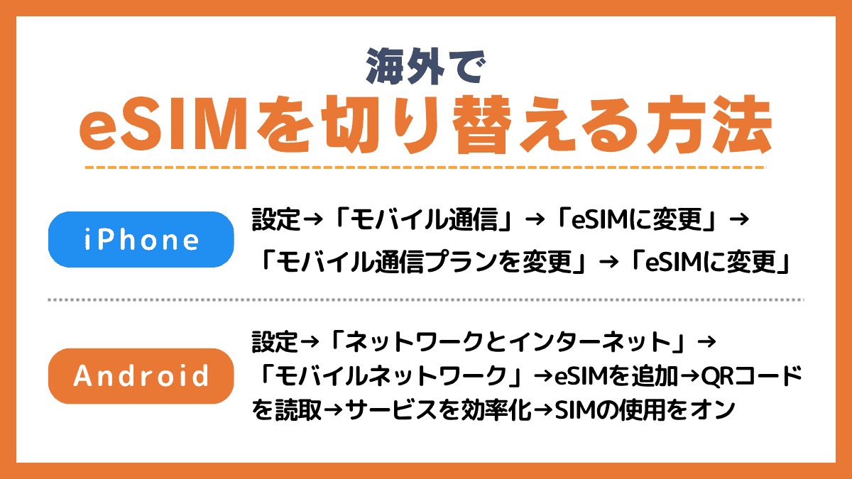 海外でeSIMを切り替える方法