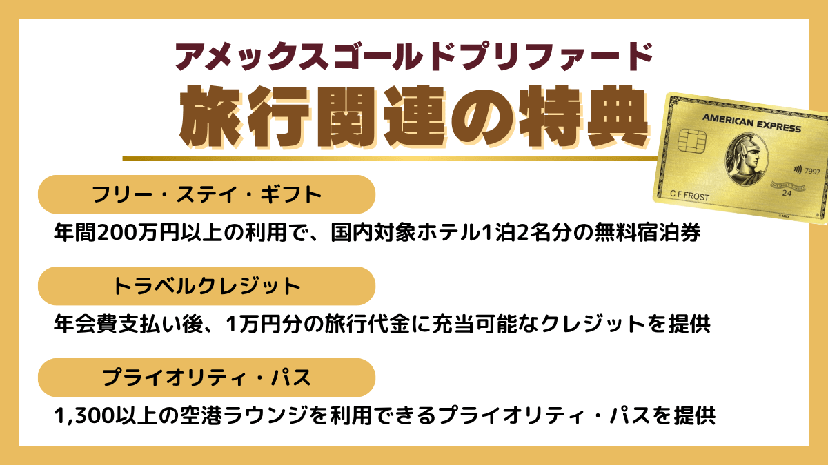 アメックス ゴールドプリファードの旅行関連の特典