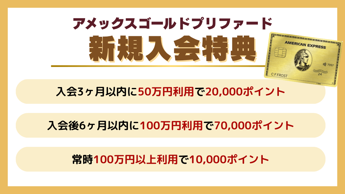 アメックス ゴールドプリファードの新規入会特典