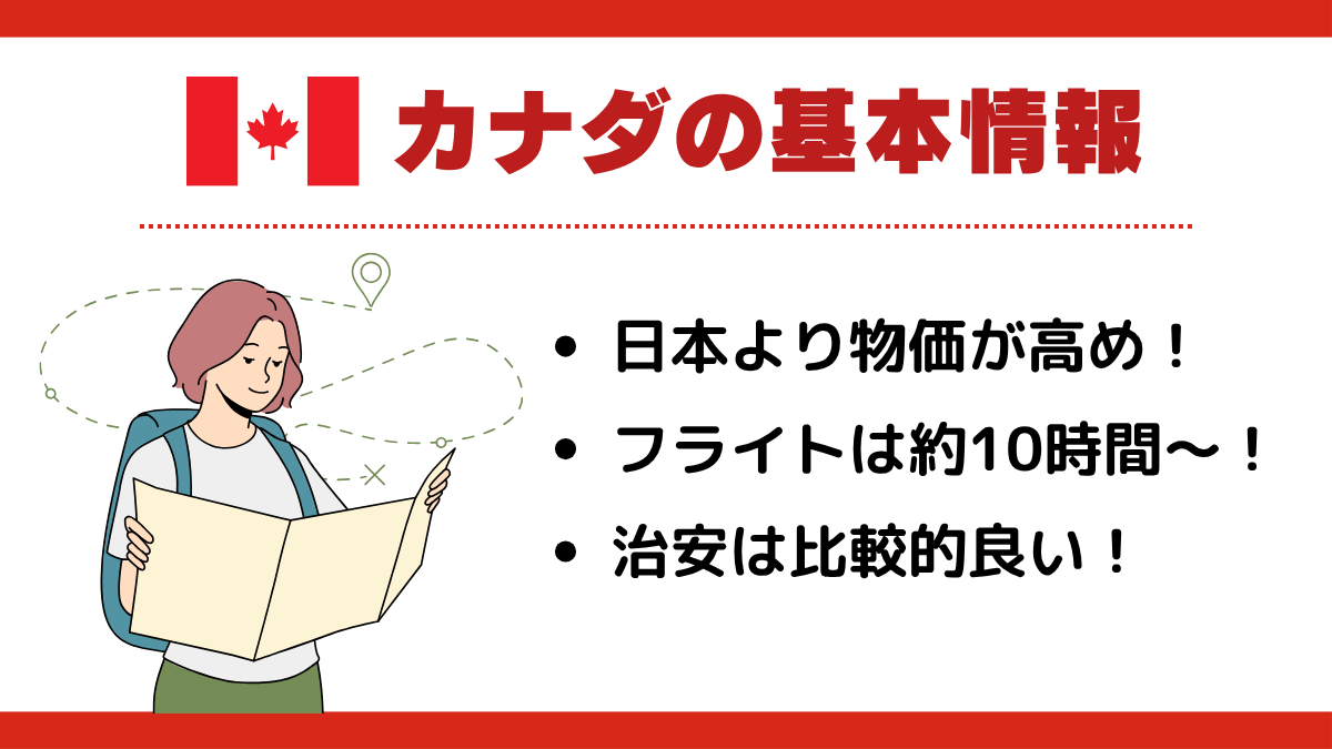 カナダの基本情報