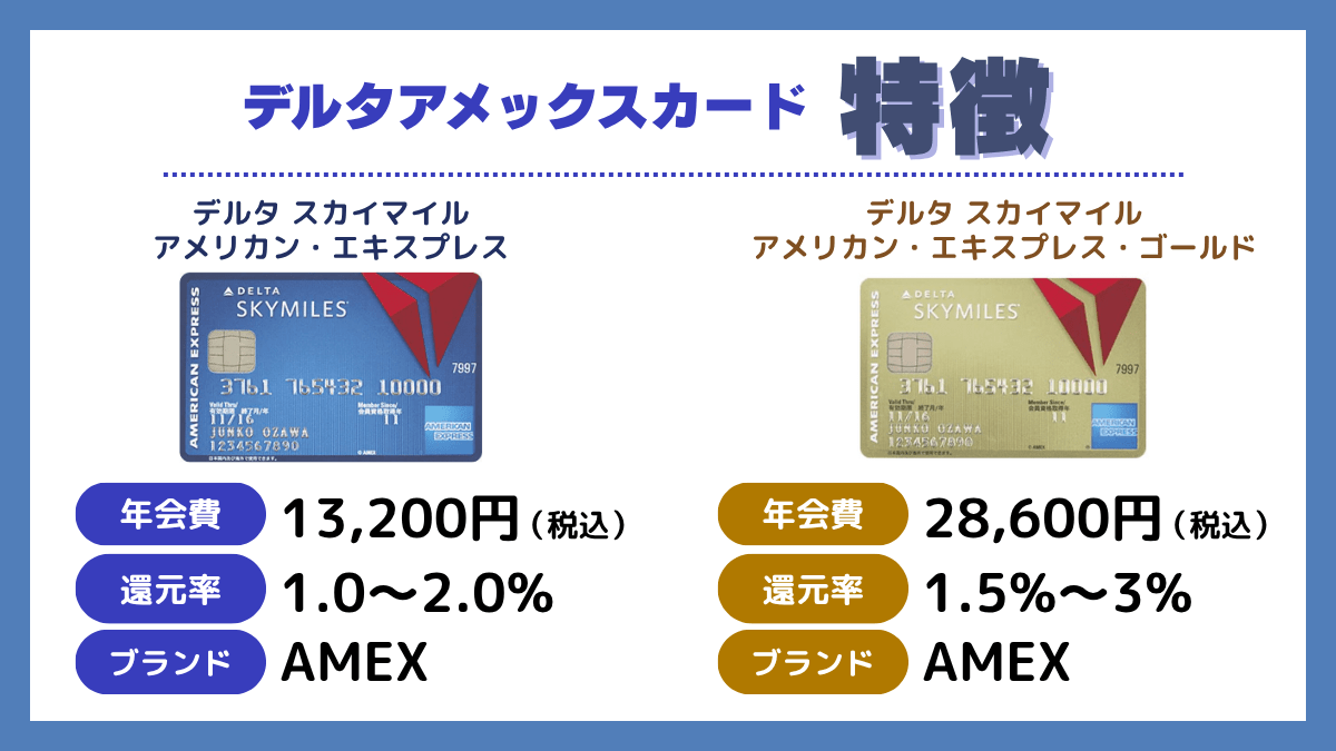 デルタアメックスカードの特徴