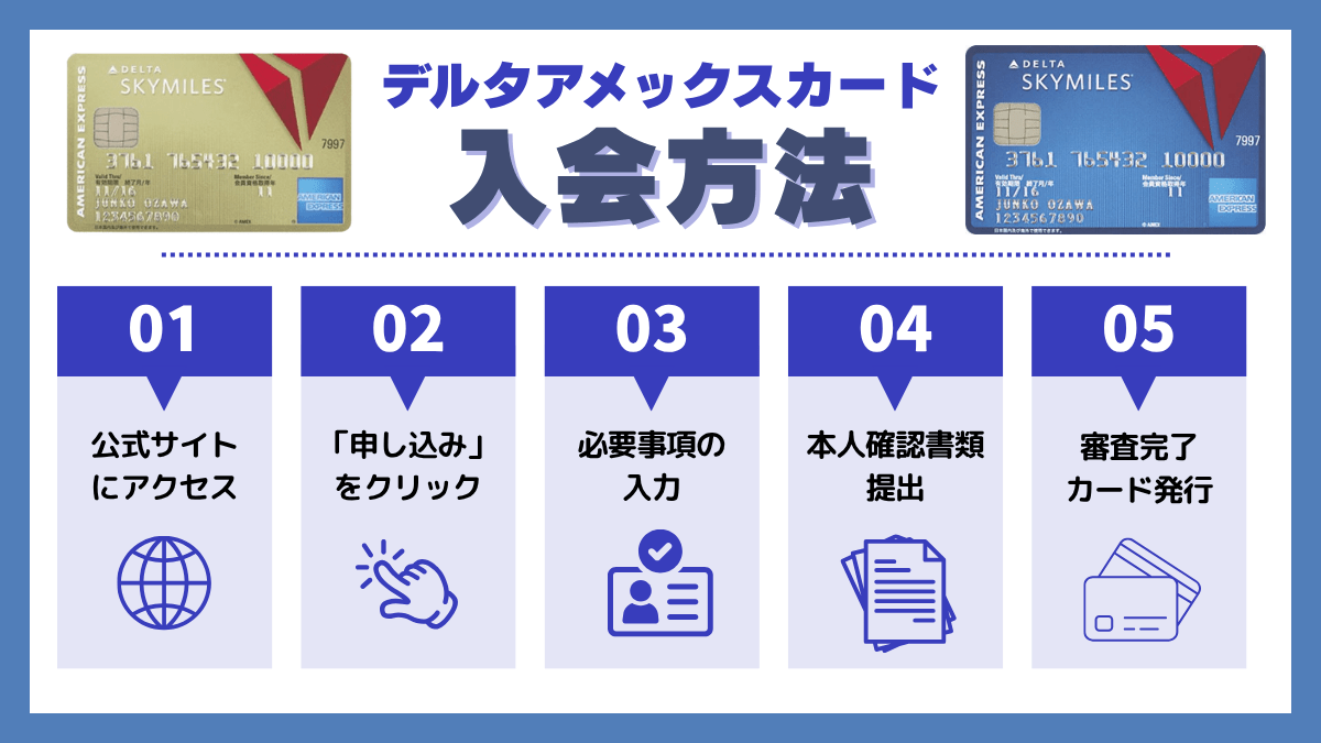 デルタアメックスカードへの入会方法