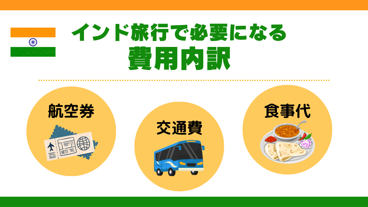 インド旅行で必要になる費用内訳