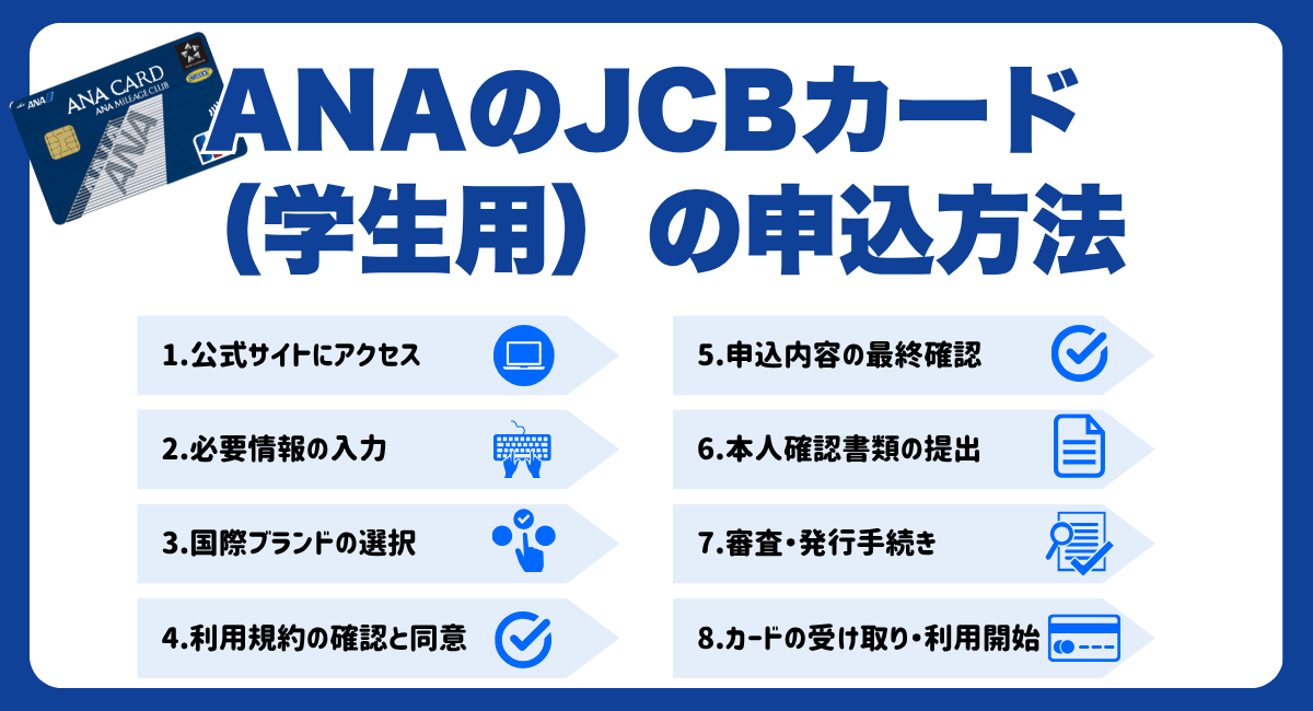 ANAのJCBカード（学生専用）の申込方法