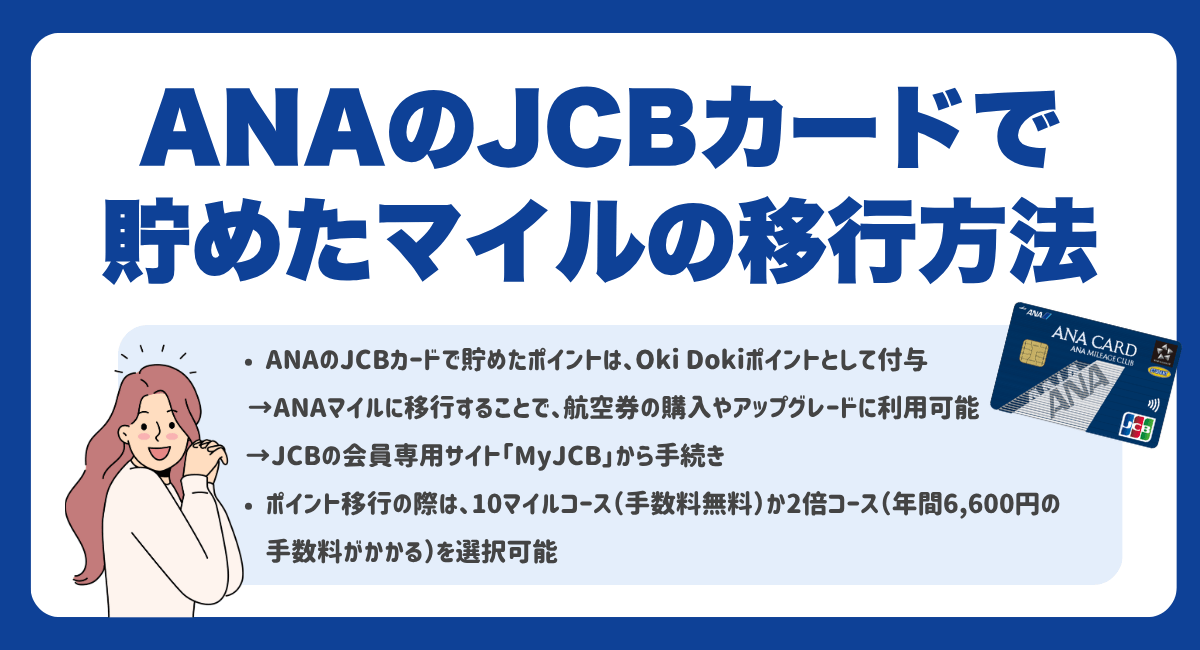 ANAのJCBカードで貯めたマイルの移行方法