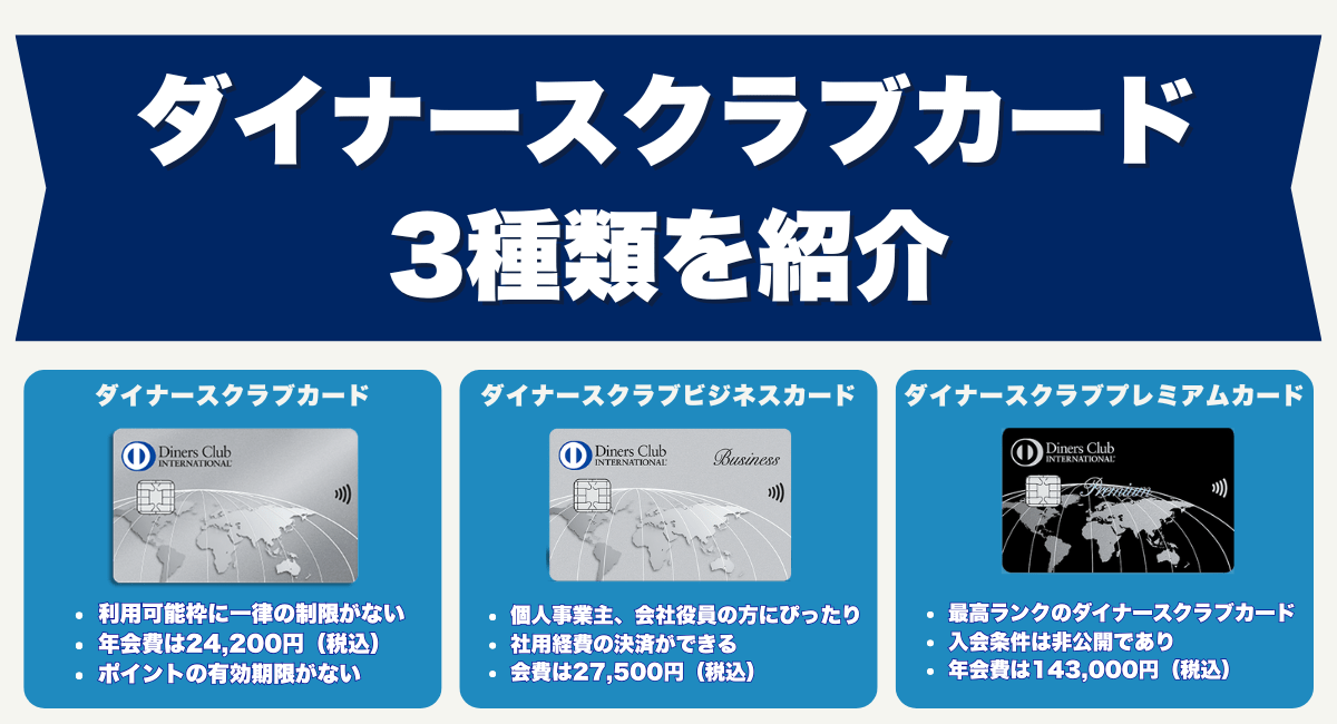 ダイナースクラブカード3種類を紹介