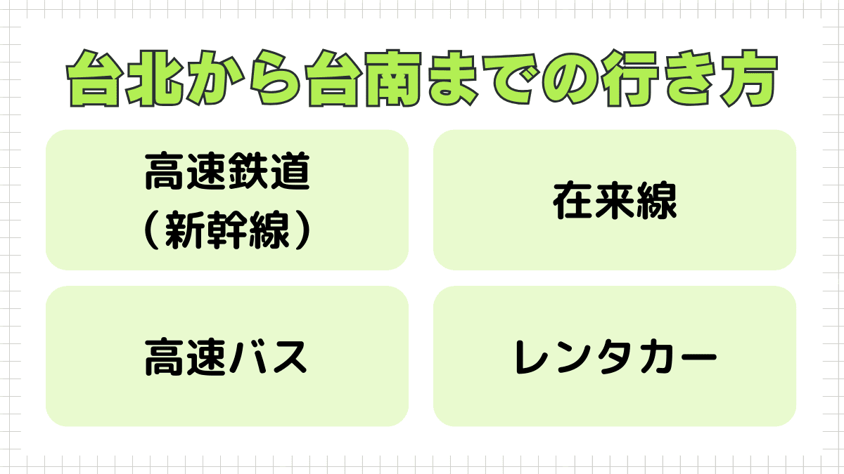 台北から台南までの行き方