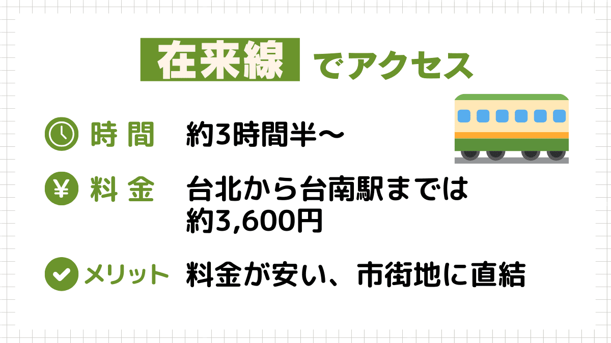 台北から台南まで在来線でアクセス