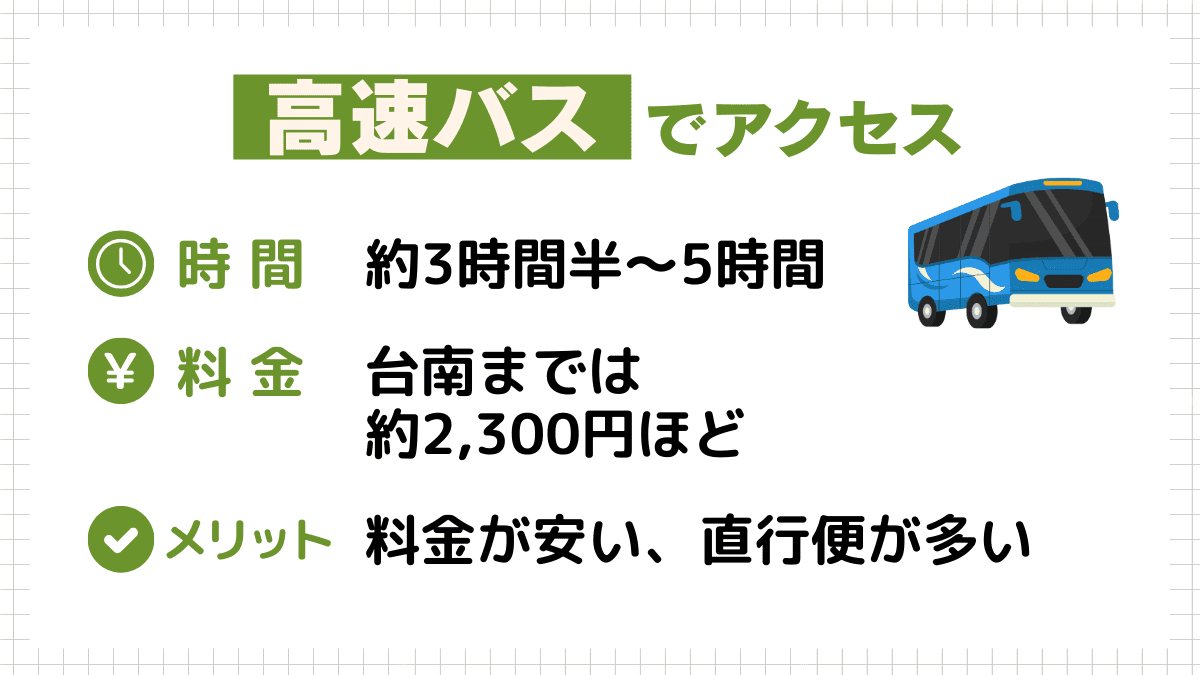 台北から台南まで高速バスでアクセス