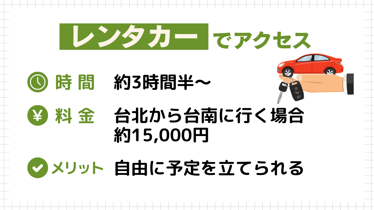台北から台南までレンタカーでアクセス