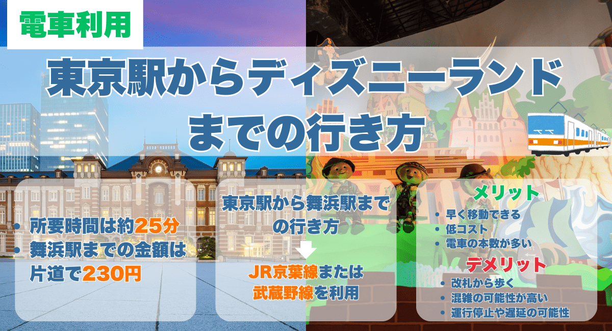 東京駅からディズニーランドまでの行き方