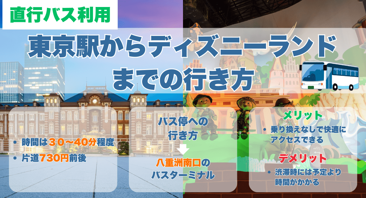 東京駅からディズニーランドまでの行き方