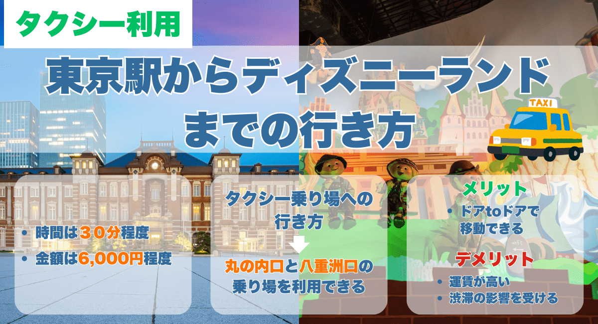 東京駅からディズニーランドまでの行き方
