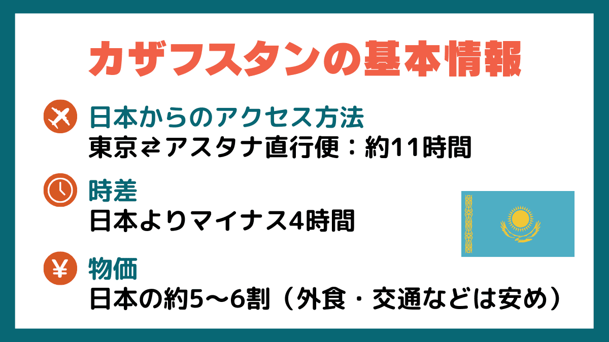 カザフスタンの基本情報