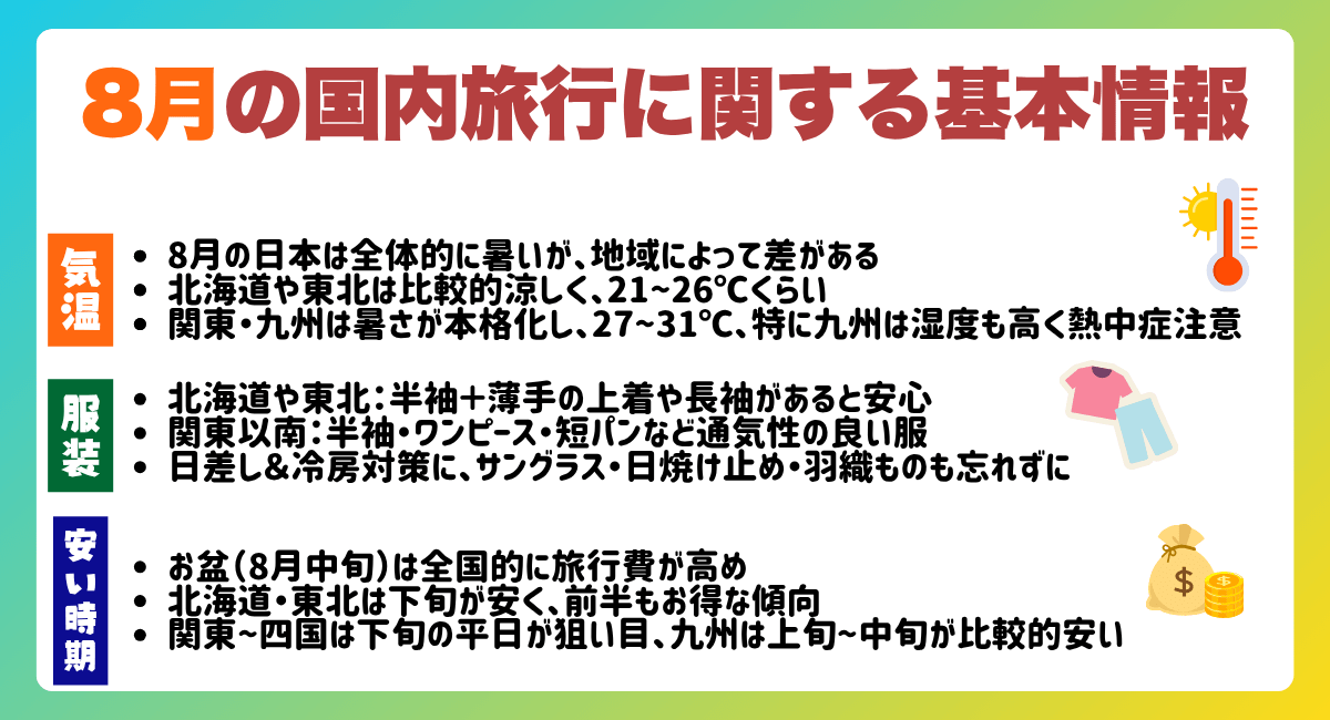 8月の国内旅行に関する基本情報