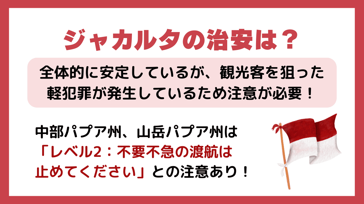 ジャカルタ（インドネシア）の治安はどんな状況