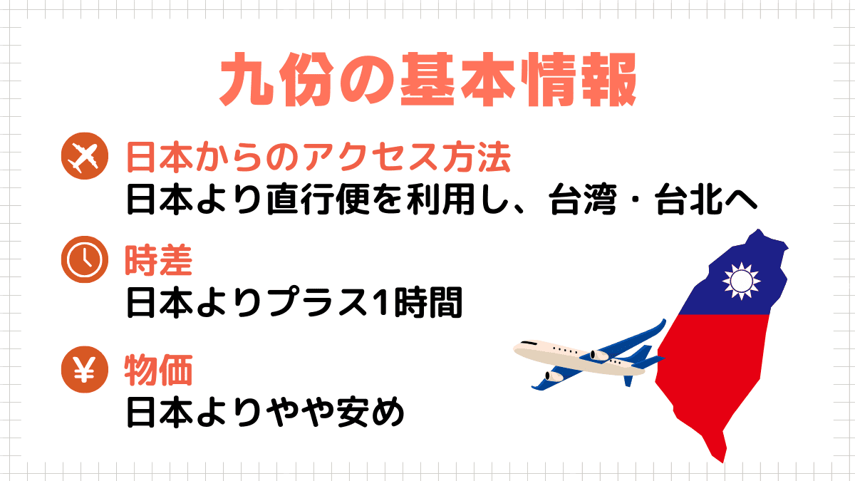 九份の基本情報