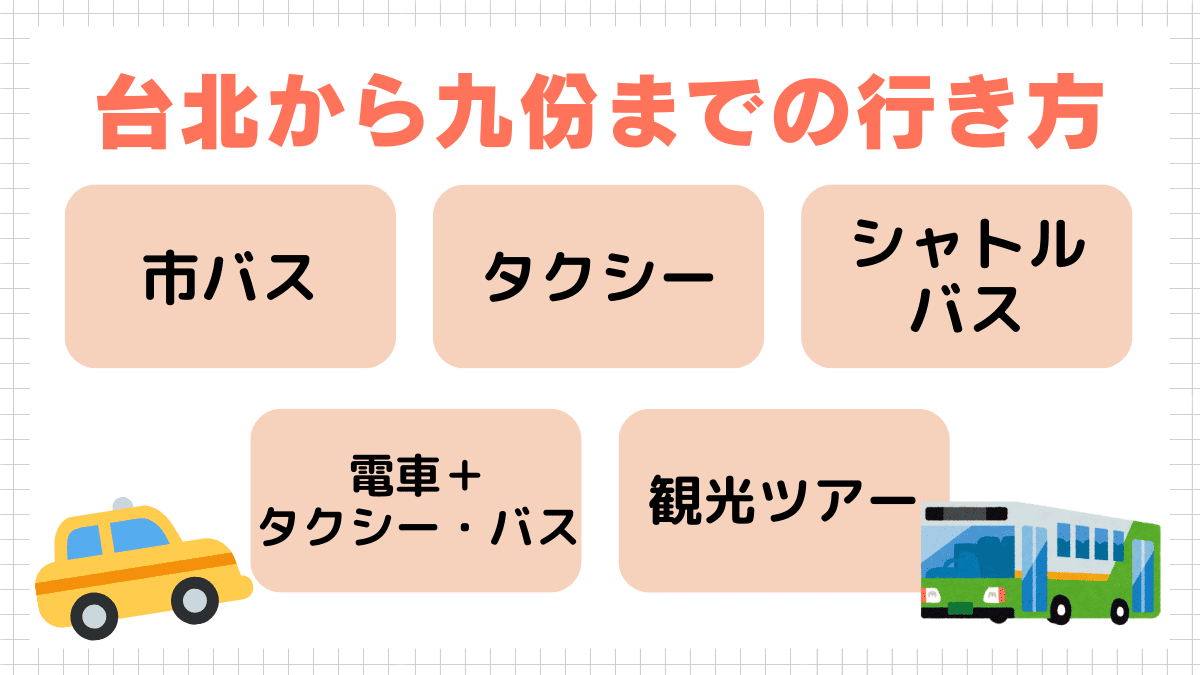 台北から九份までの5つの行き方