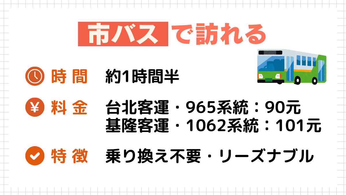 台北から九份まで市バスで行く方法