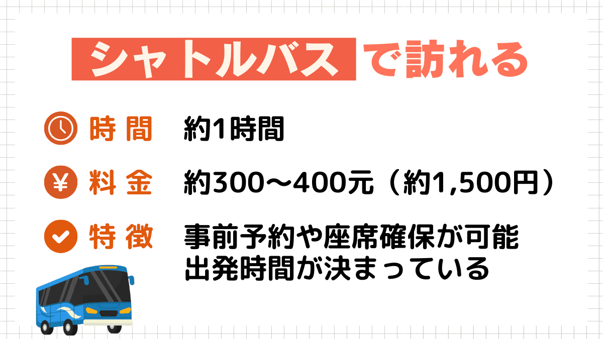 台北から九份までシャトルバスで行く方法