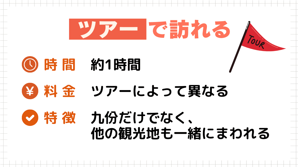 台北から九份までツアーで行く方法