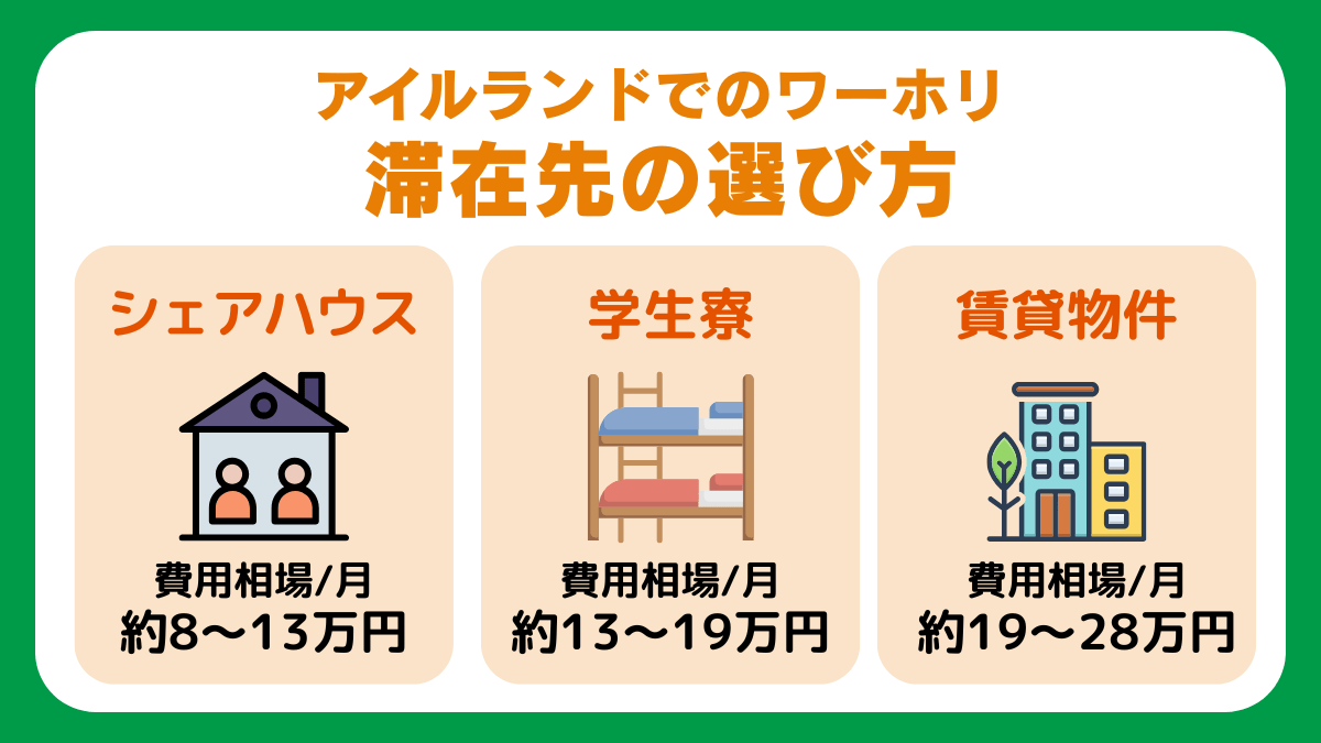 アイルランドでワーホリをする際の滞在先の選び方