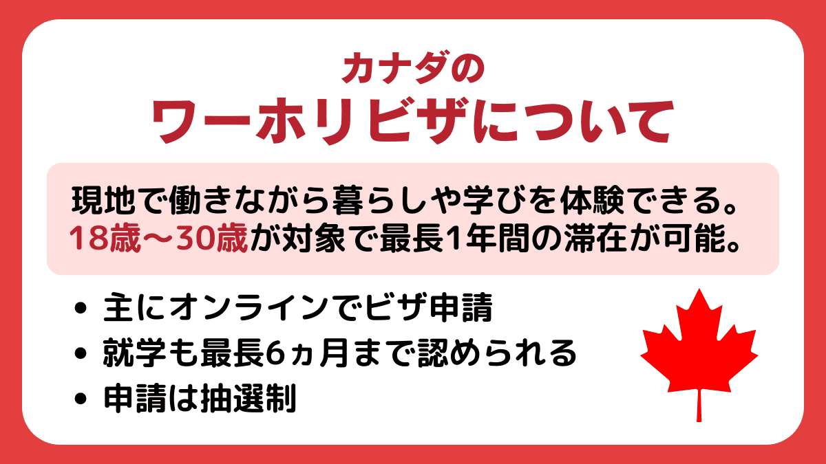 カナダのワーホリビザについて
