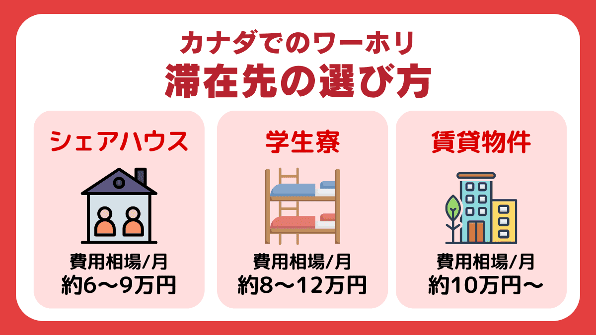カナダでワーホリをする際の滞在先の選び方
