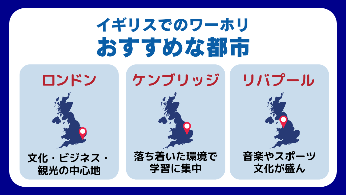 イギリスでワーホリする際のおすすめな都市