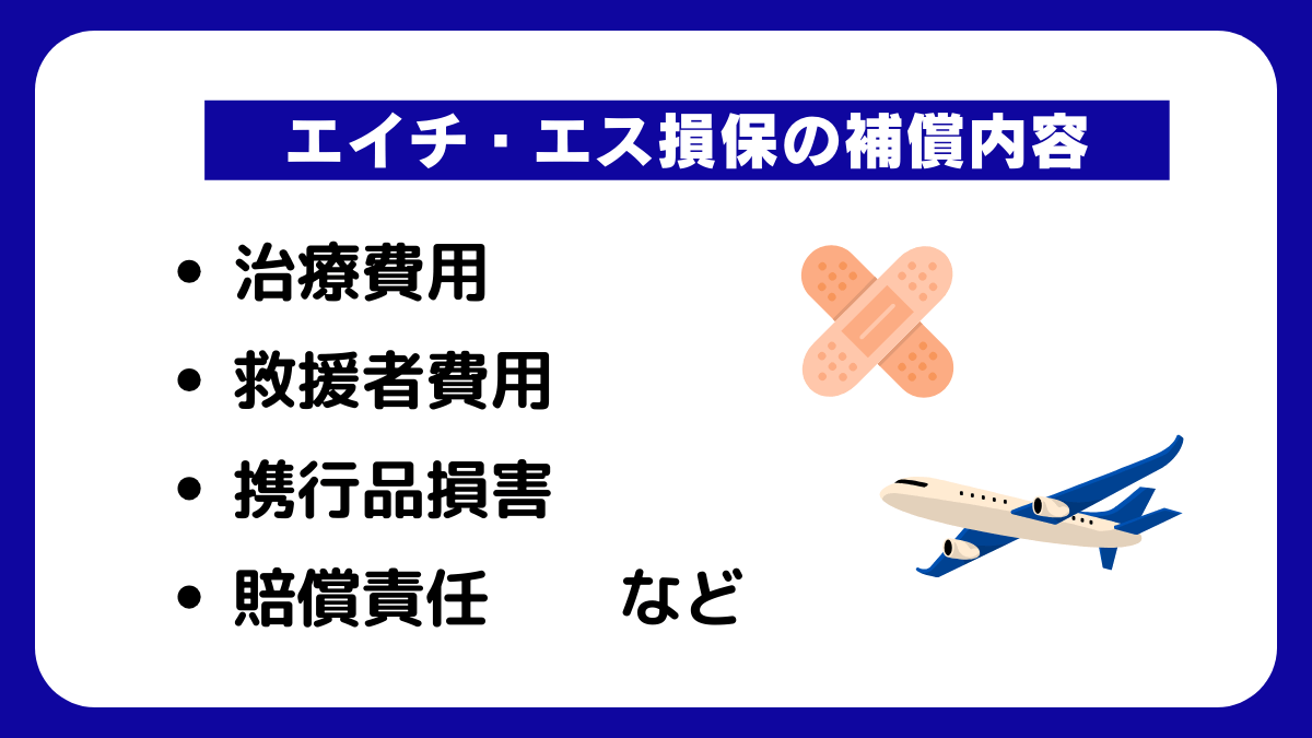 エイチ・エス損保の補償内容