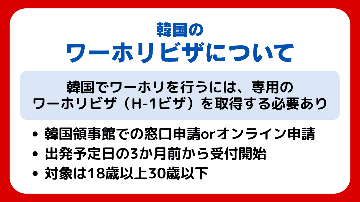 韓国のワーホリビザについて