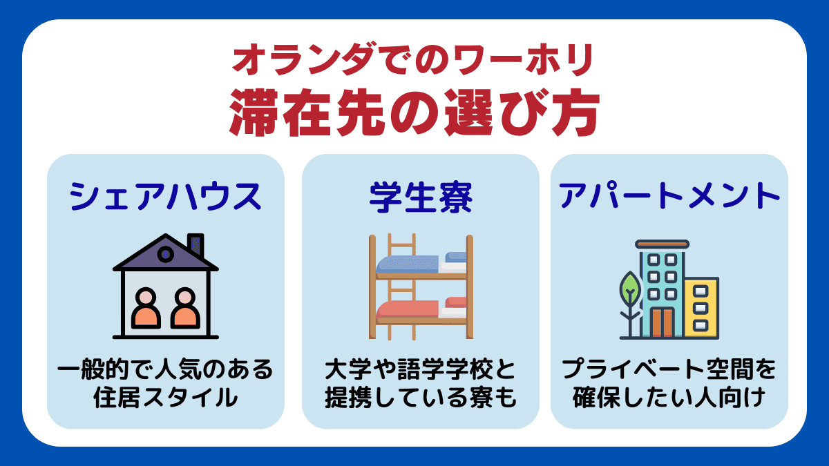 オランダでワーホリをする際の滞在先の選び方
