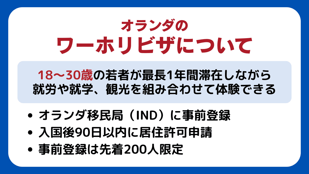 オランダのワーホリビザについて
