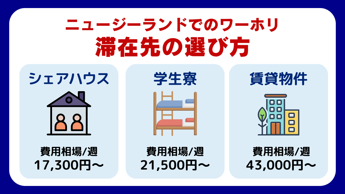 ニュージーランドでワーホリをする際の滞在先の選び方
