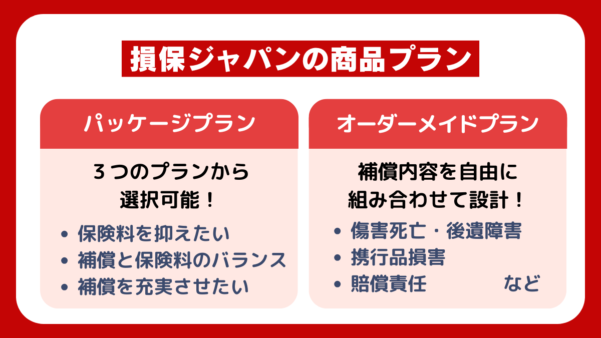 損保ジャパンの2つの商品プラン