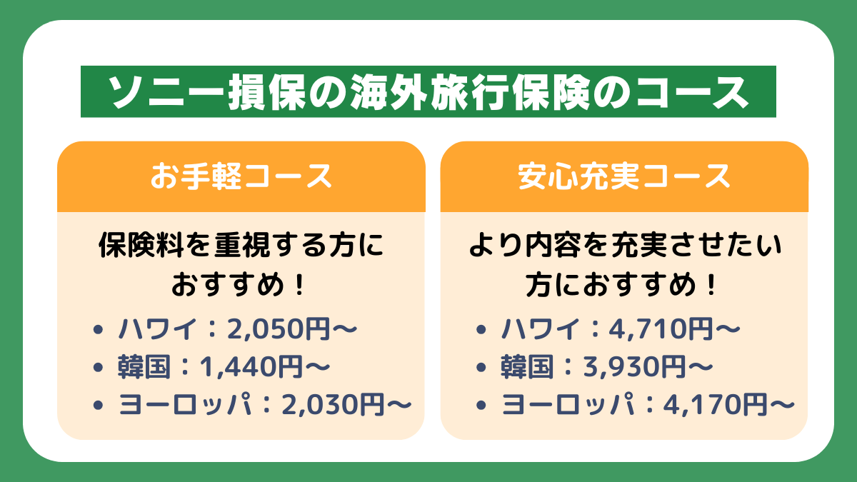 ソニー損保の海外旅行保険のコースは2種類
