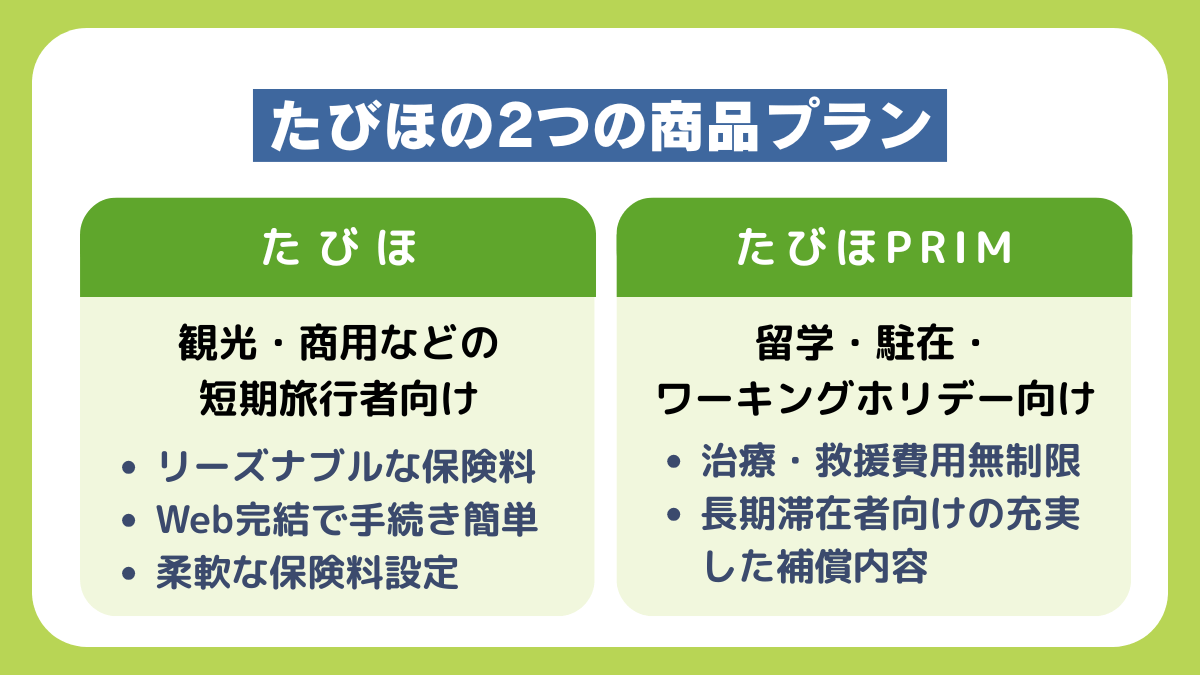 たびほの2つの商品プラン