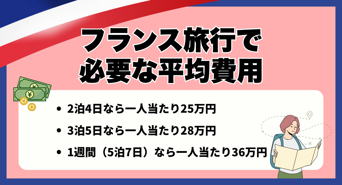 フランス旅行に必要な費用はどのくらい
