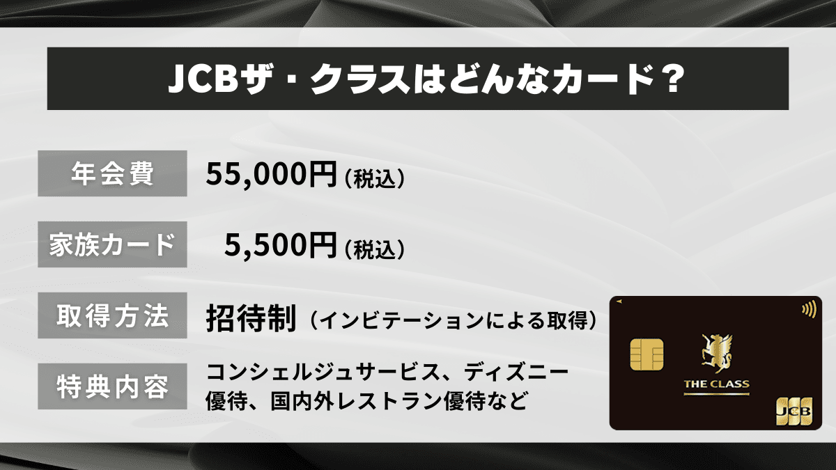 JCBザ・クラスはどんなカード
