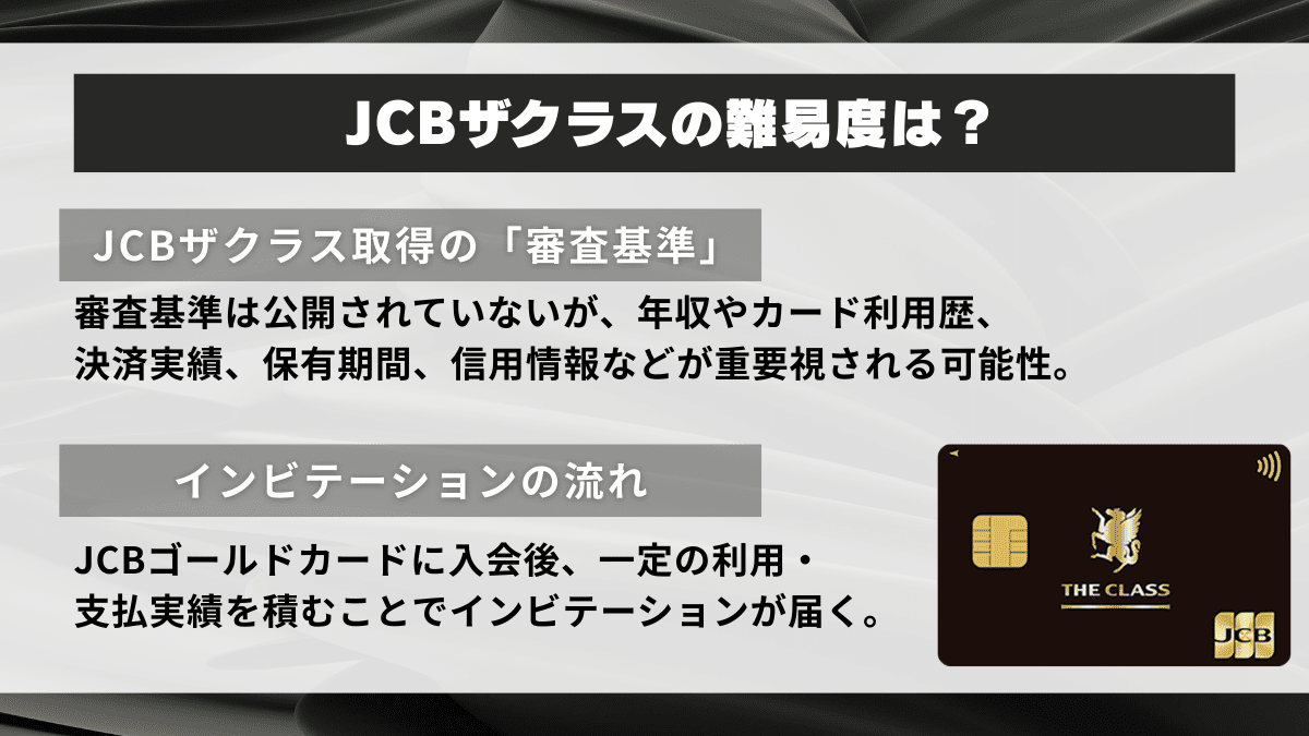 JCBザ・クラスの難易度は