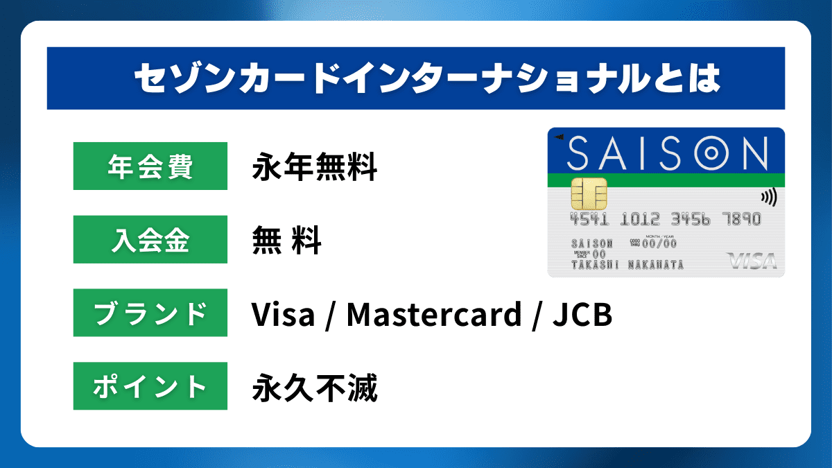 セゾンカードインターナショナルとは